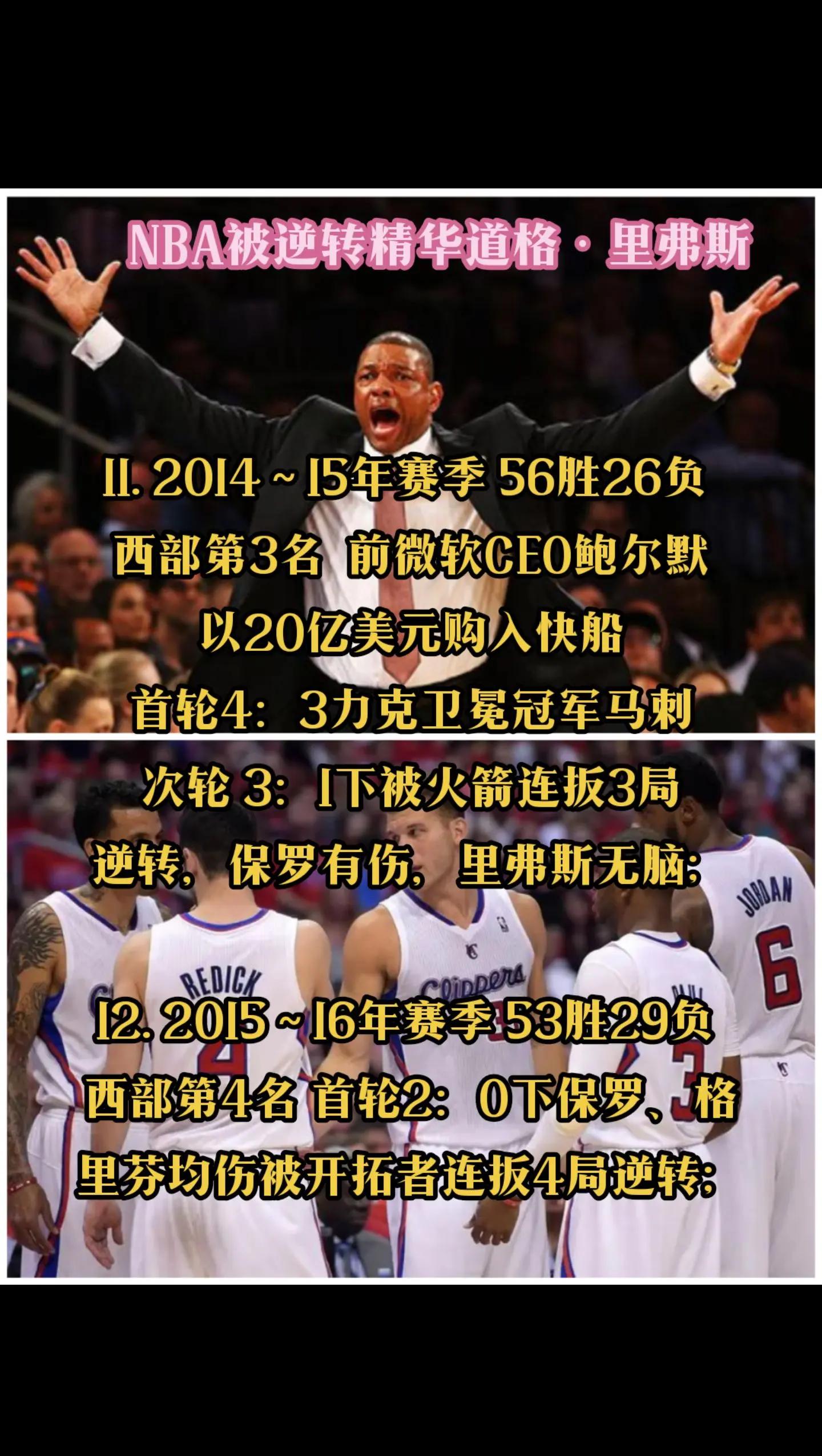 世俱杯赛程-圣安东尼奥马刺将VS洛杉矶快船队：实力对决