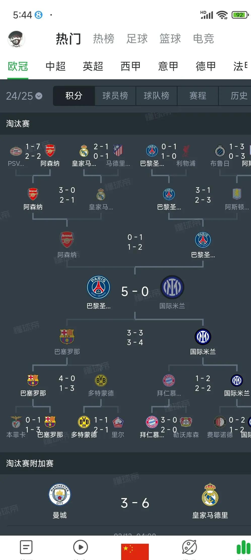 世俱杯分组-关于巴黎圣日耳曼全力晋级欧冠八强，实力强悍的信息