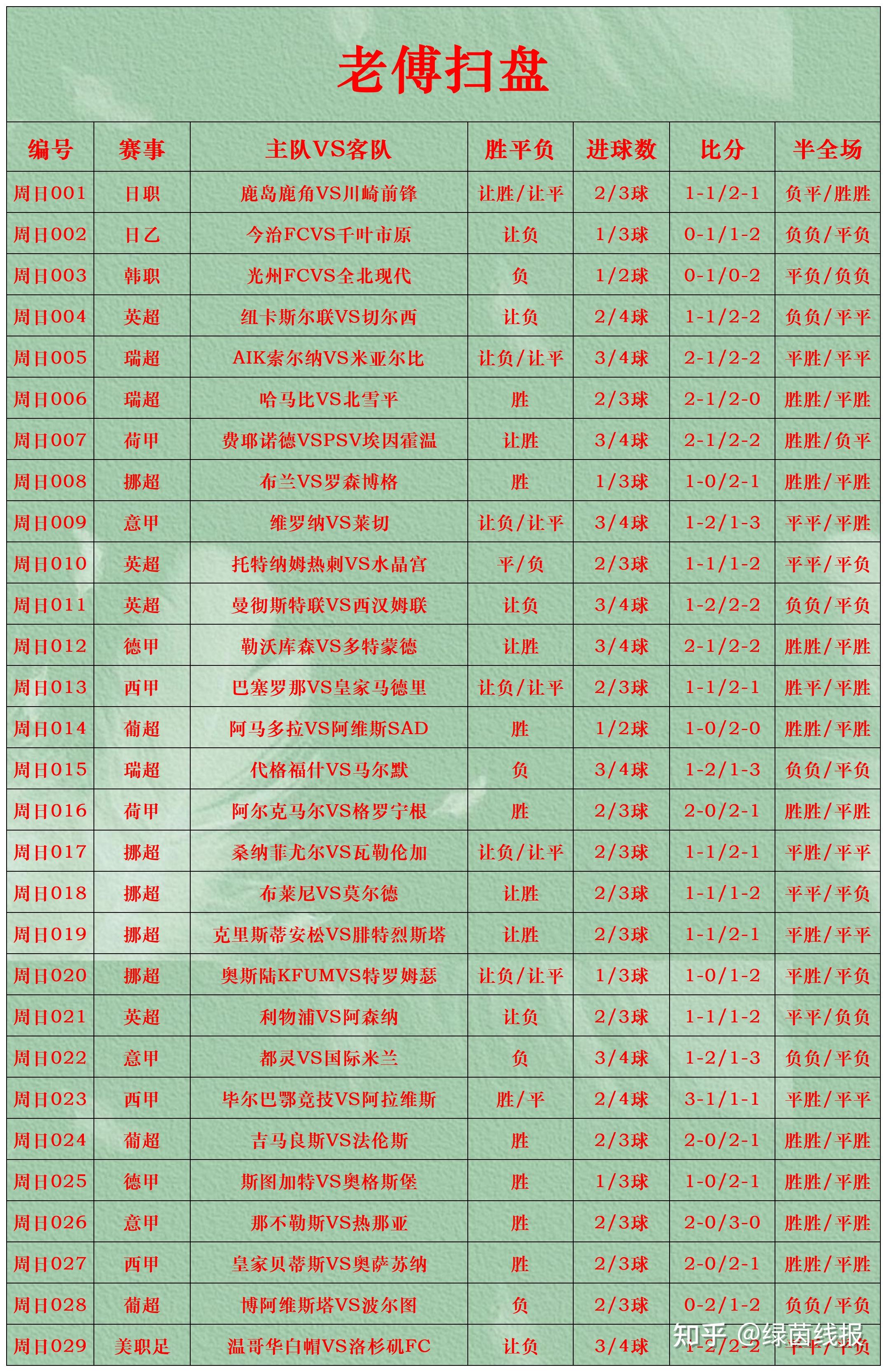 世俱杯奖金-关于国内足球联赛实力较量，预测冠军赛季成色的信息
