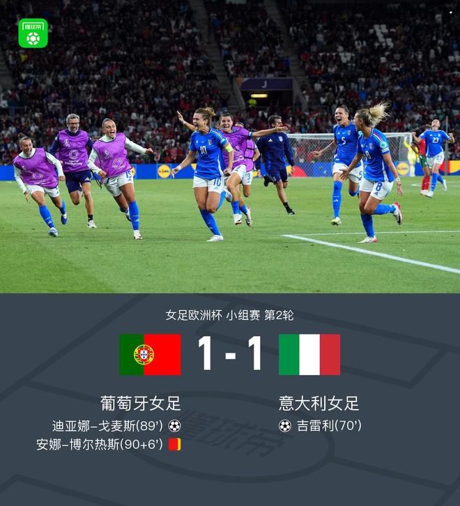 世俱杯直播-冰岛女足击败意大利，挺进女子世界杯四强